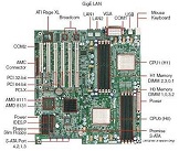 computer lan card  image